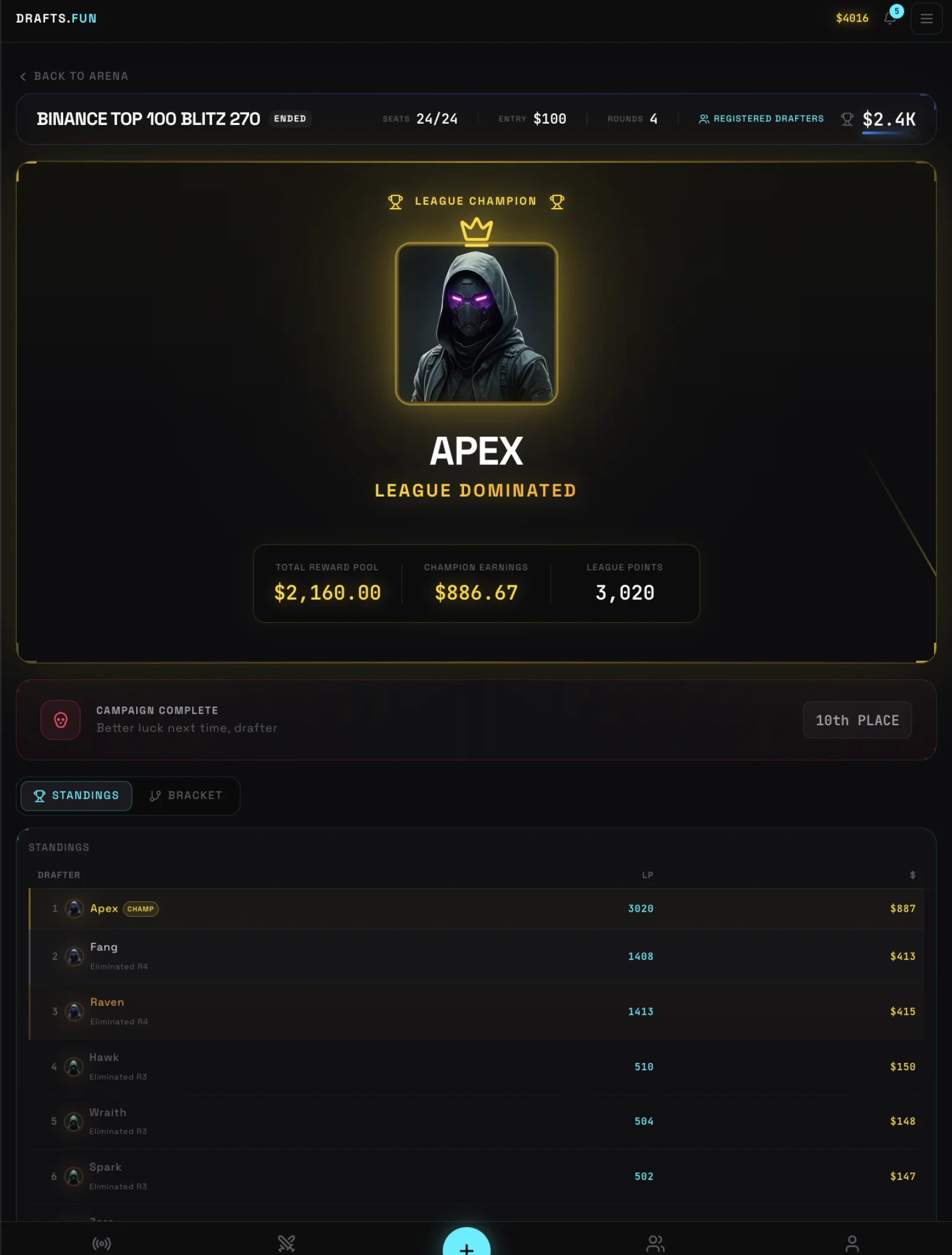 Drafts.fun league champion result screen